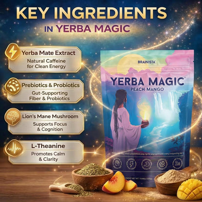 Yerba Magic® Super Tea | Weight & Curves Support