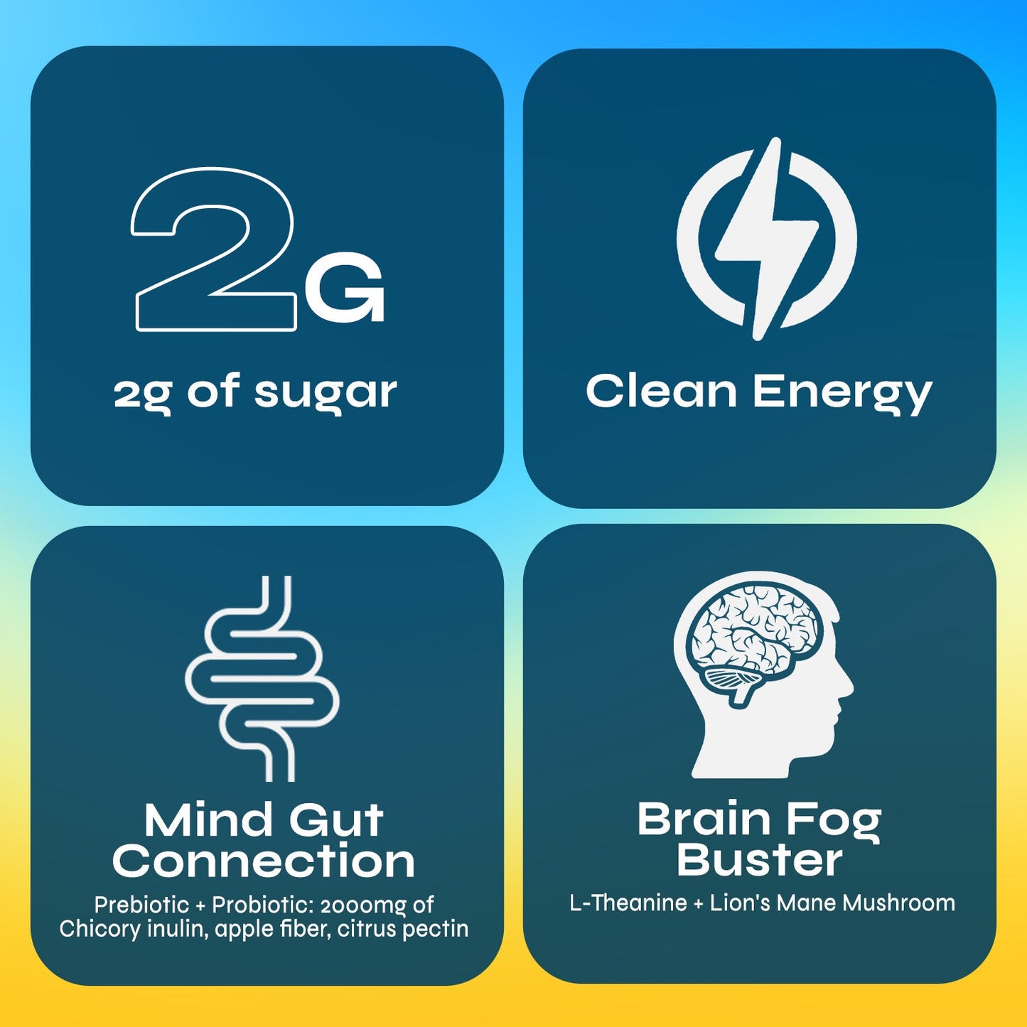 Yerba Magic® Super Tea | Weight & Curves Support